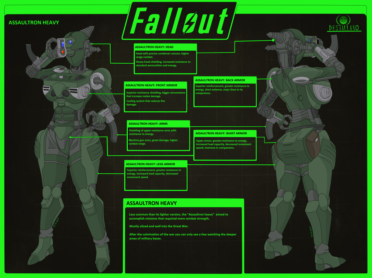 Assultron Parts Concepts Request And Find Fallout 4 Adult And Sex Mods Loverslab 0904